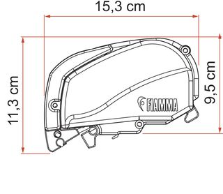 Store de toit F80 S – Image 17
