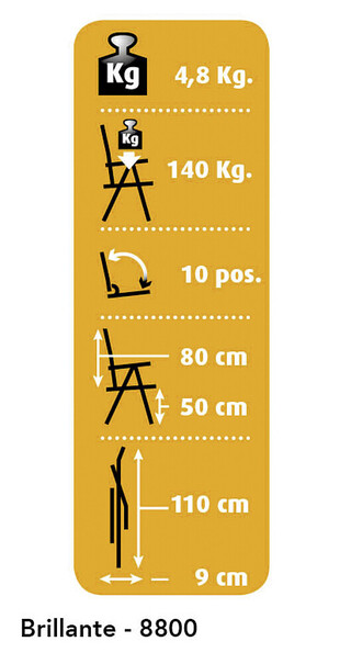 Chaise plia. Dukdalf Brillante anthracite – Image 14